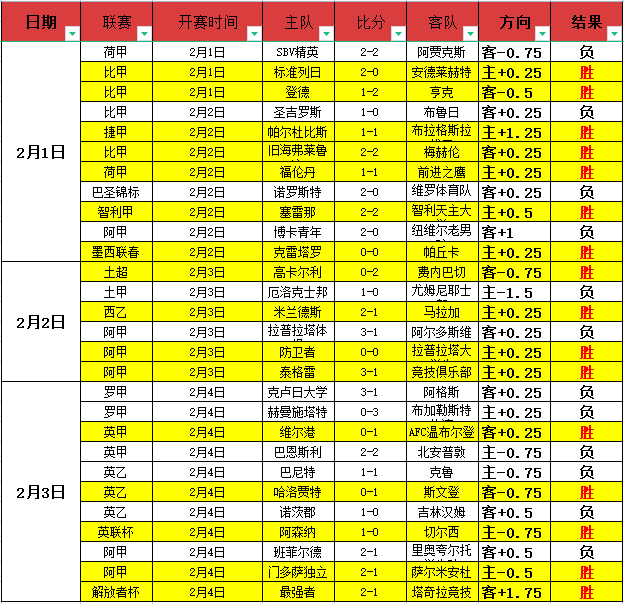 大乐透期号,分析,主队防守漏,金年会体育官网,JinNianHui,SPORTS,金年会体育中国官网,JinNianHui体育平台,金年会体育服务