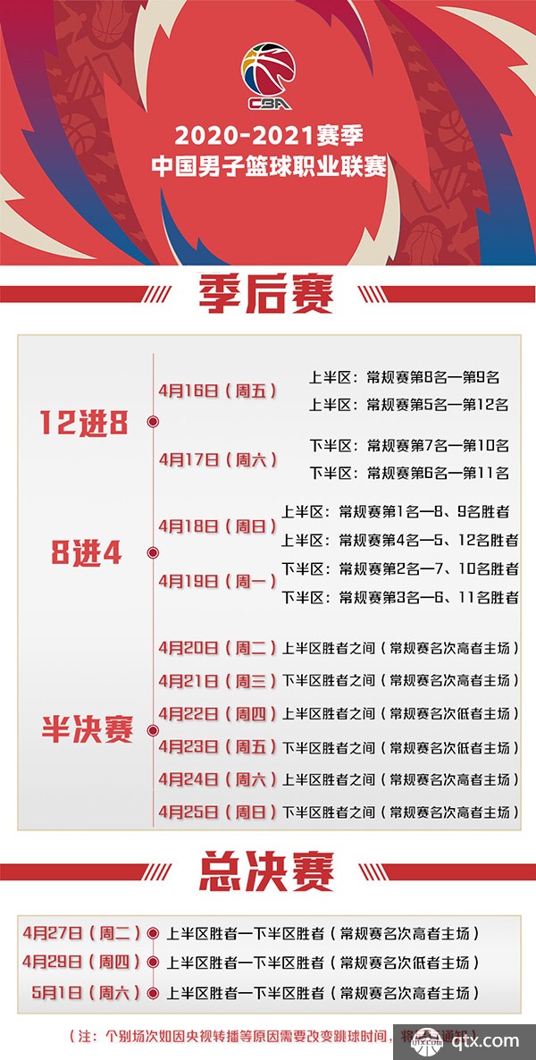 学训练和战